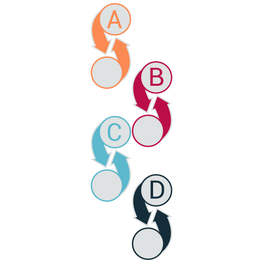 marché Icône gratuit