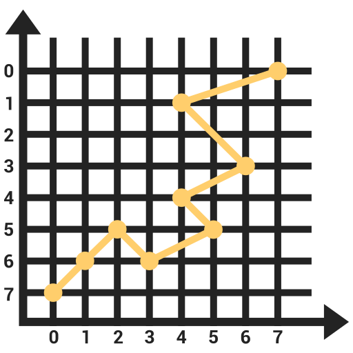 gráfico icono gratis