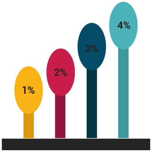 negocio icono gratis