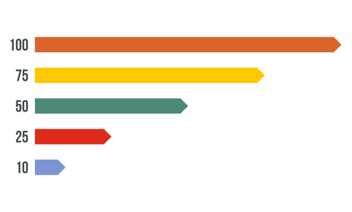 negocio icono gratis