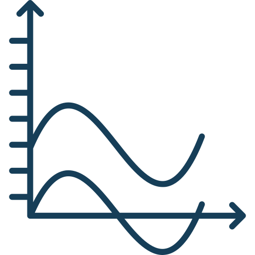 gráfico de ondas icono gratis