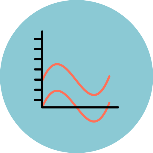 gráfico de ondas icono gratis