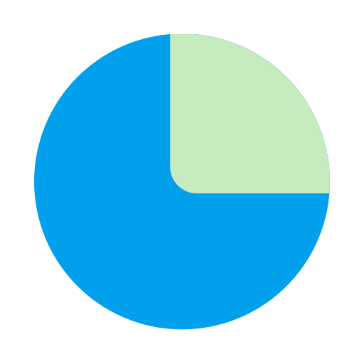 gráfico circular icono gratis