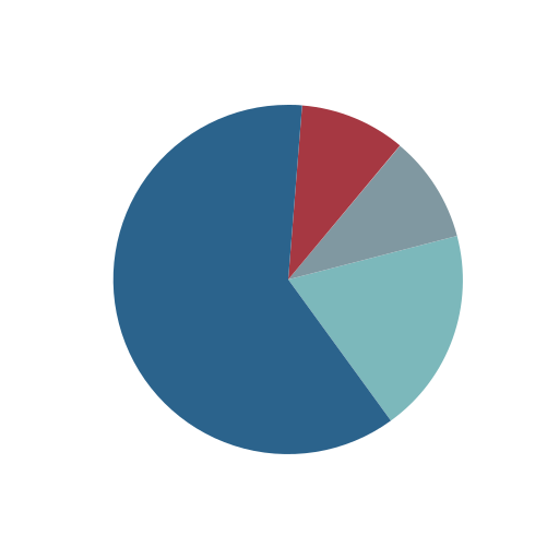 negocio icono gratis