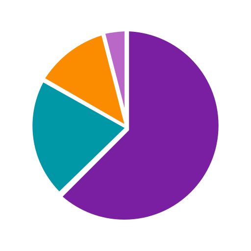 Бизнес бесплатно иконка