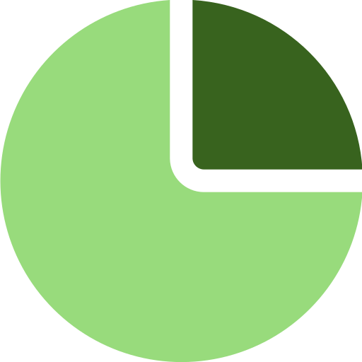 Pnl free icon Pnl free icon
