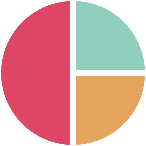 gráfico de pizza grátis ícone gráfico de pizza grátis ícone