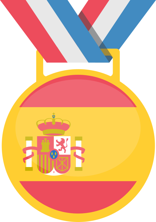 bandeira grátis ícone bandeira grátis ícone