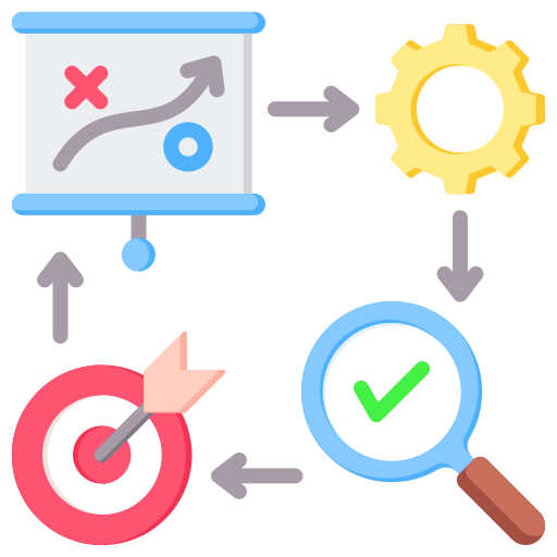 pdca icono gratis