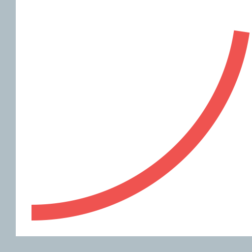 Gráfico de líneas icono gratis