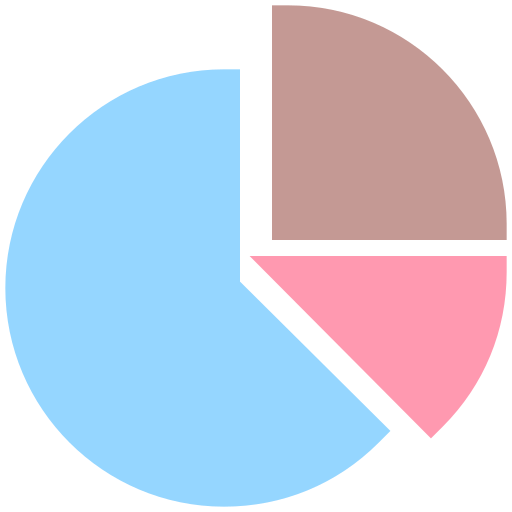 negocio icono gratis