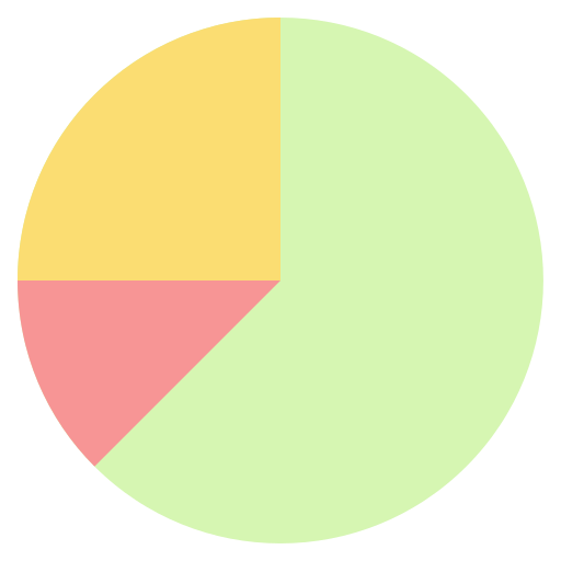 gráfico circular icono gratis