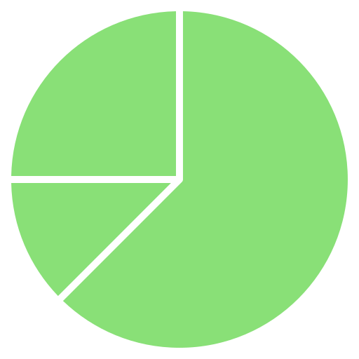 gráfico circular icono gratis