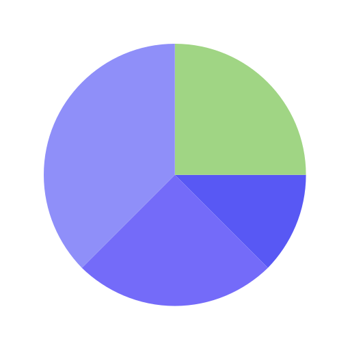 analítico icono gratis