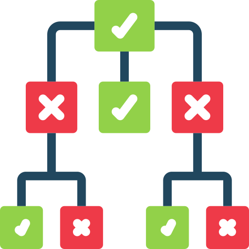 File:Decision Tree on Uploading Images als.png - Wikimedia Commons