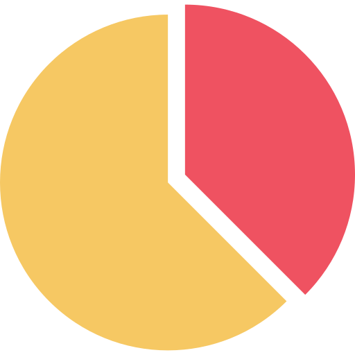 Gráfico De Torta Iconos Gratis De Negocios Y Finanzas 2091