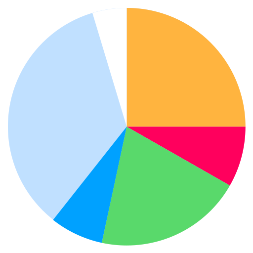 gráfico de torta icono gratis