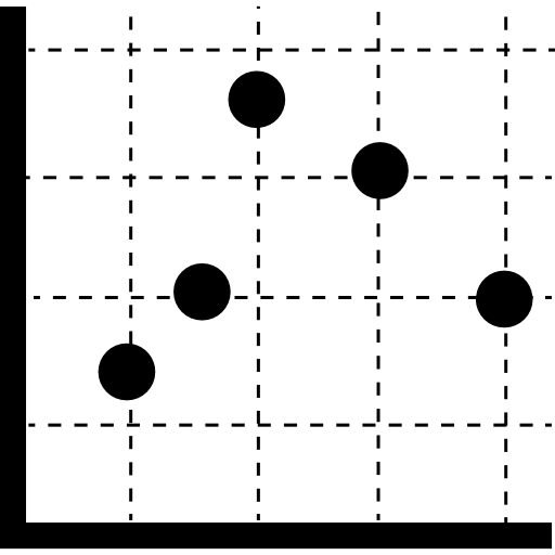 punkte grafik kostenlos Icon punkte grafik kostenlos Icon