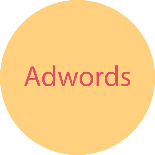 adwords icono gratis