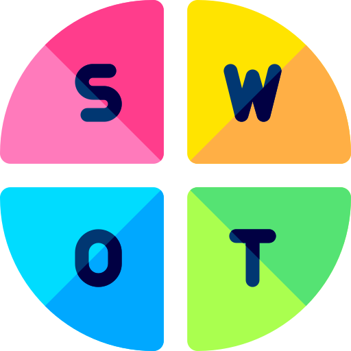 Swot analysis Basic Rounded Flat icon