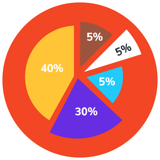 Pie chart - Free business and finance icons