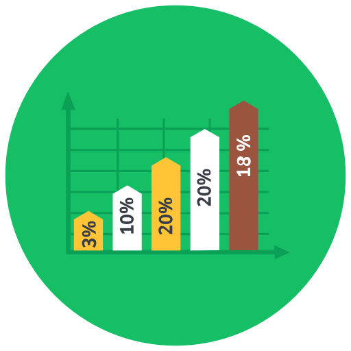 gráfico de barras icono gratis