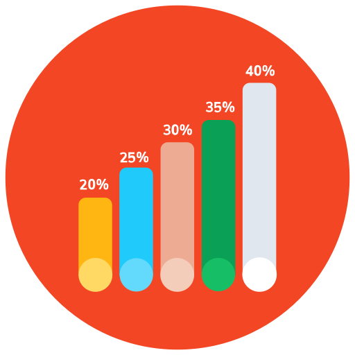 gráfico de barras icono gratis