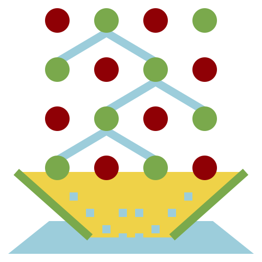Dot free icon
