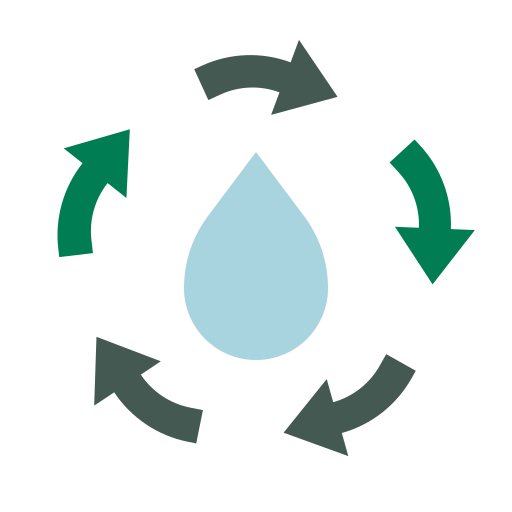 wasser recyceln kostenlos Icon