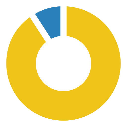 gráfico circular icono gratis