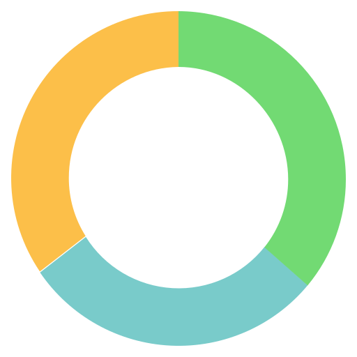 gráfico circular icono gratis