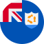 Anguilla flag - Flaticon